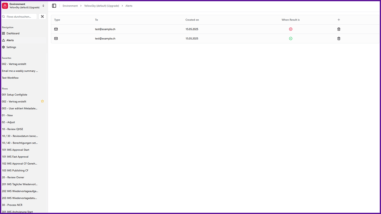 Alert overview