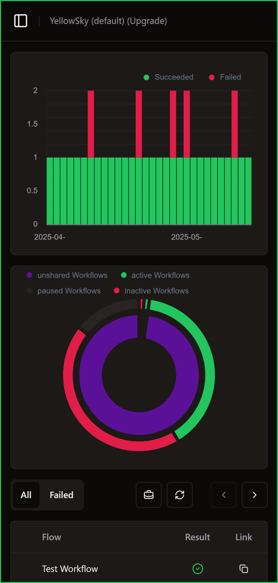 PAM Dashboard mobile dark_frame PAM Dashboard mobile dark_frame